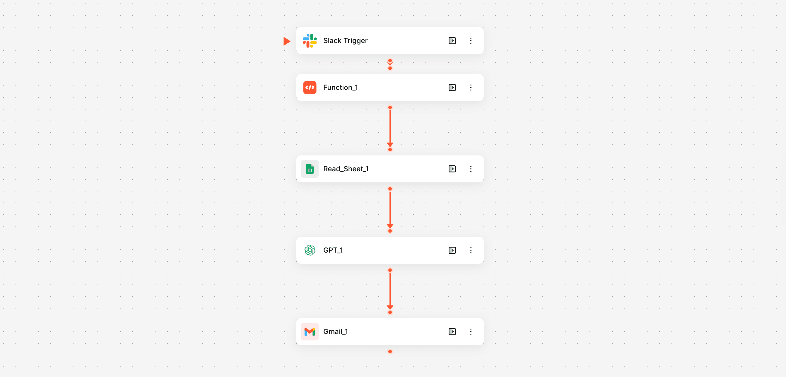 Automate Outreach and Lead Nurturing